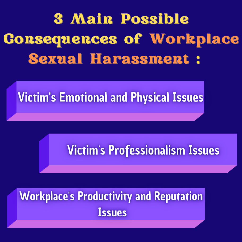 Workplace Sexual Harassment – Communications