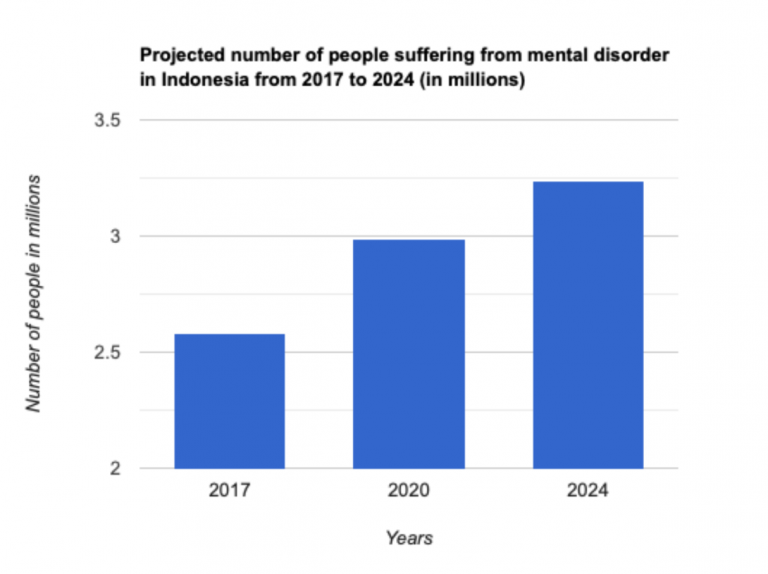 Healing Through Speaking