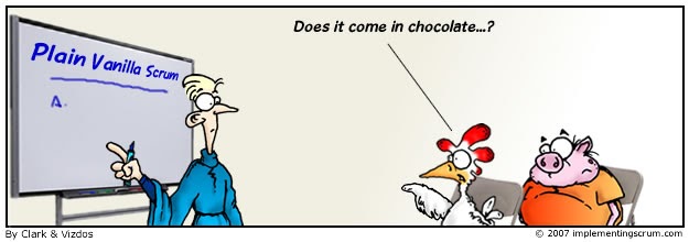 Scrum in Plain English?