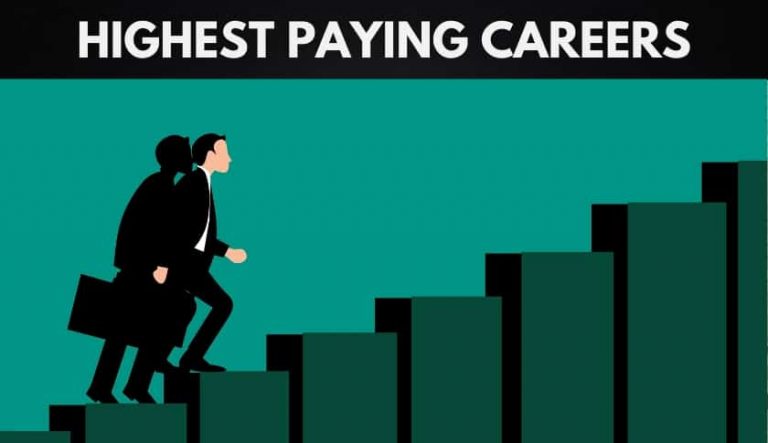 Top Highest Paying Jobs in the World 2023 by Knowledgehut.com