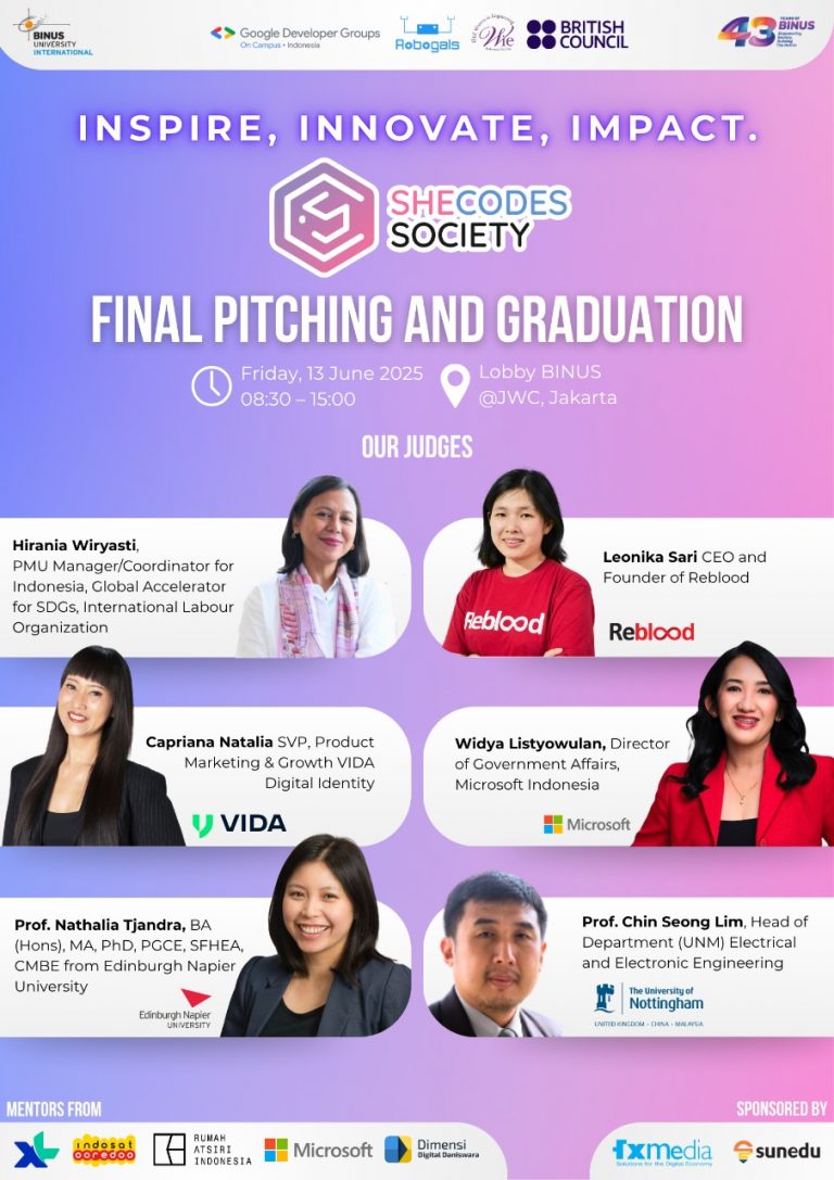 SheCodes Society Batch 2: Final Pitching and Graduation