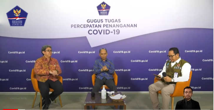 Nine Sectors to Rescue the Economy during Covid-19 Pandemic