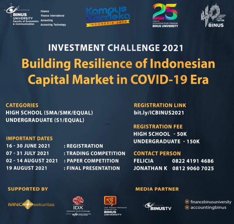 Stock Market Competition: Investment Challenge 2021