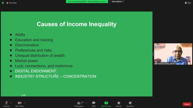 The Importance of Digital Technology in Strengthening Indonesian SMEs in the Post-COVID-19 Recovery