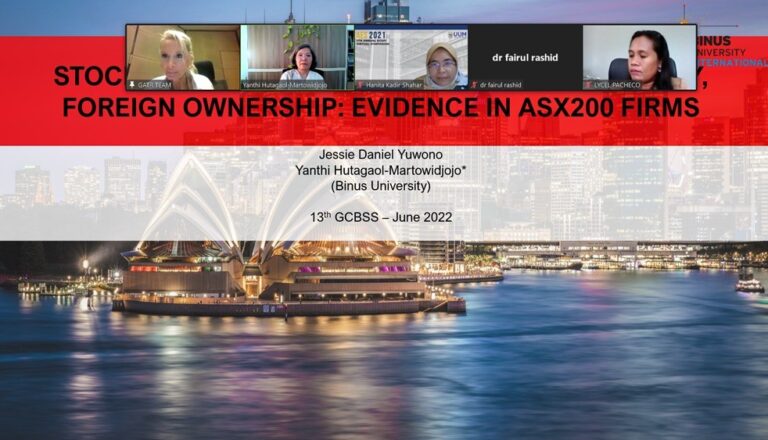 Participation at the 13th Global Conference on Business & Social Sciences