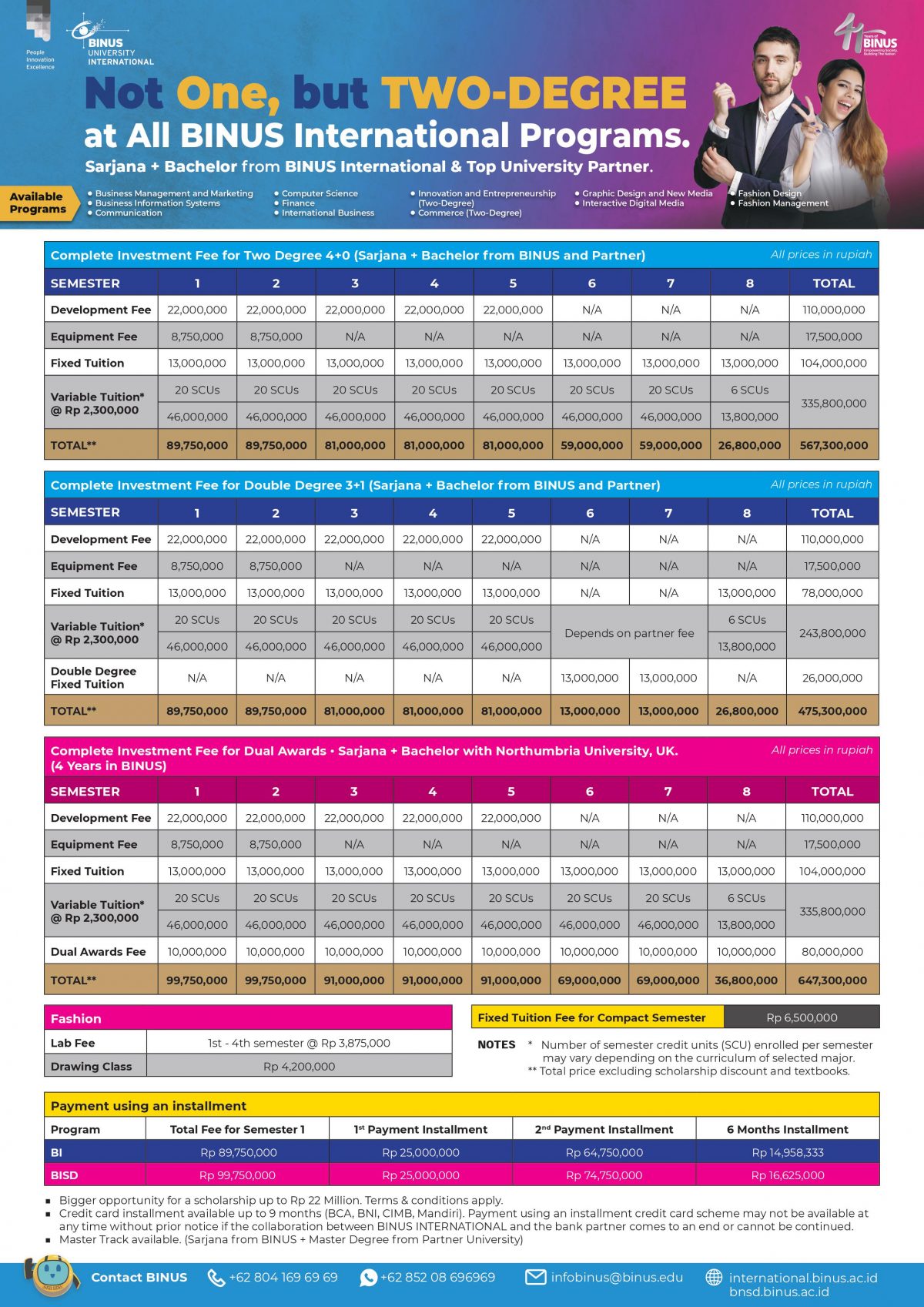 Tuition Fee | BINUS International