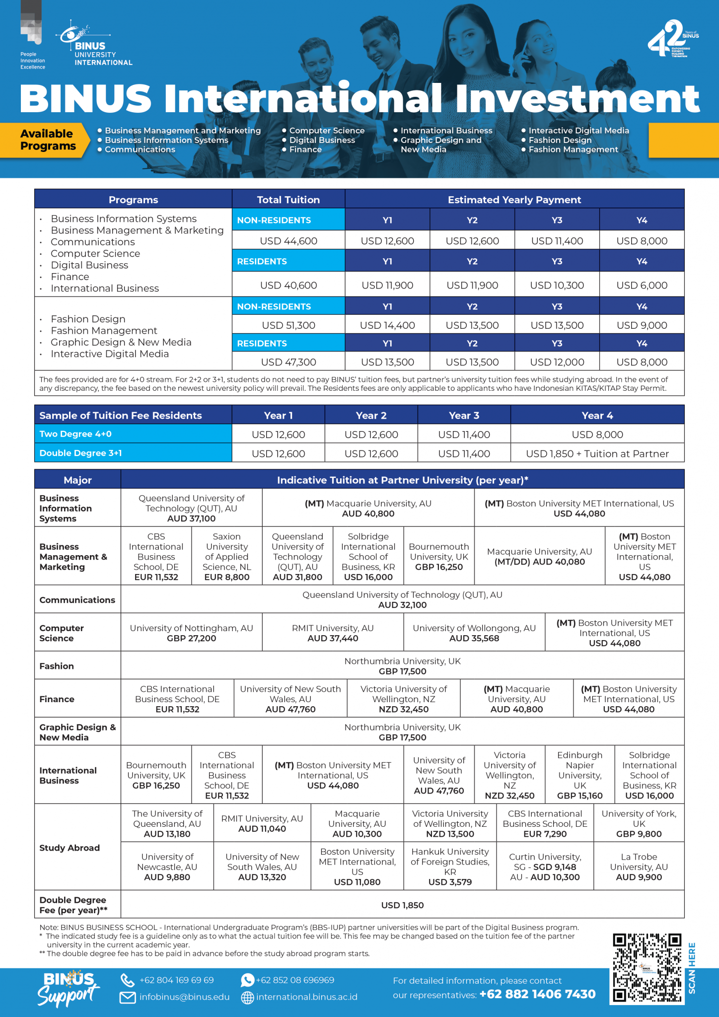 Tuition Fee | BINUS International