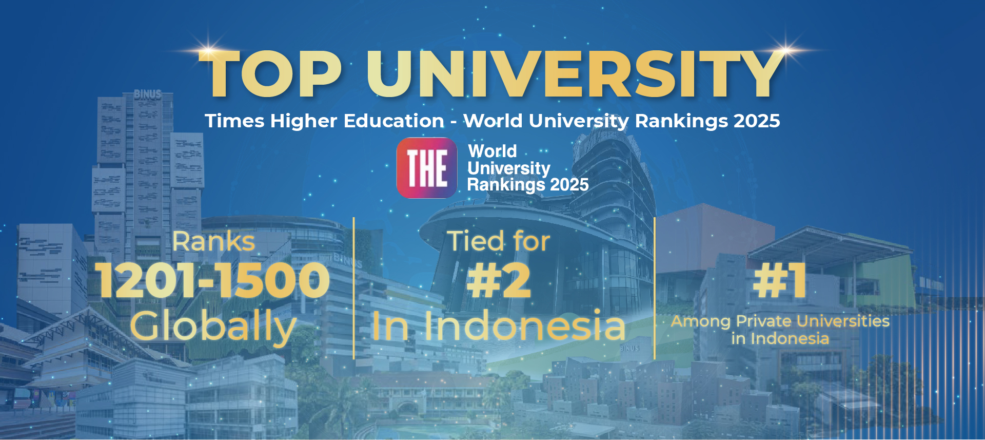 BINUS UNIVERSITY Ranks Tied for No. 2 in Indonesia in Times Higher